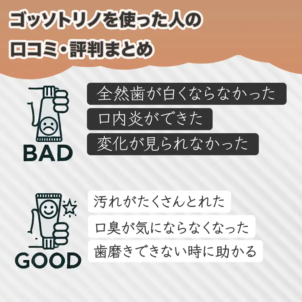 ゴッソトリノを実際に使った人の評判はどう？口コミを調査！